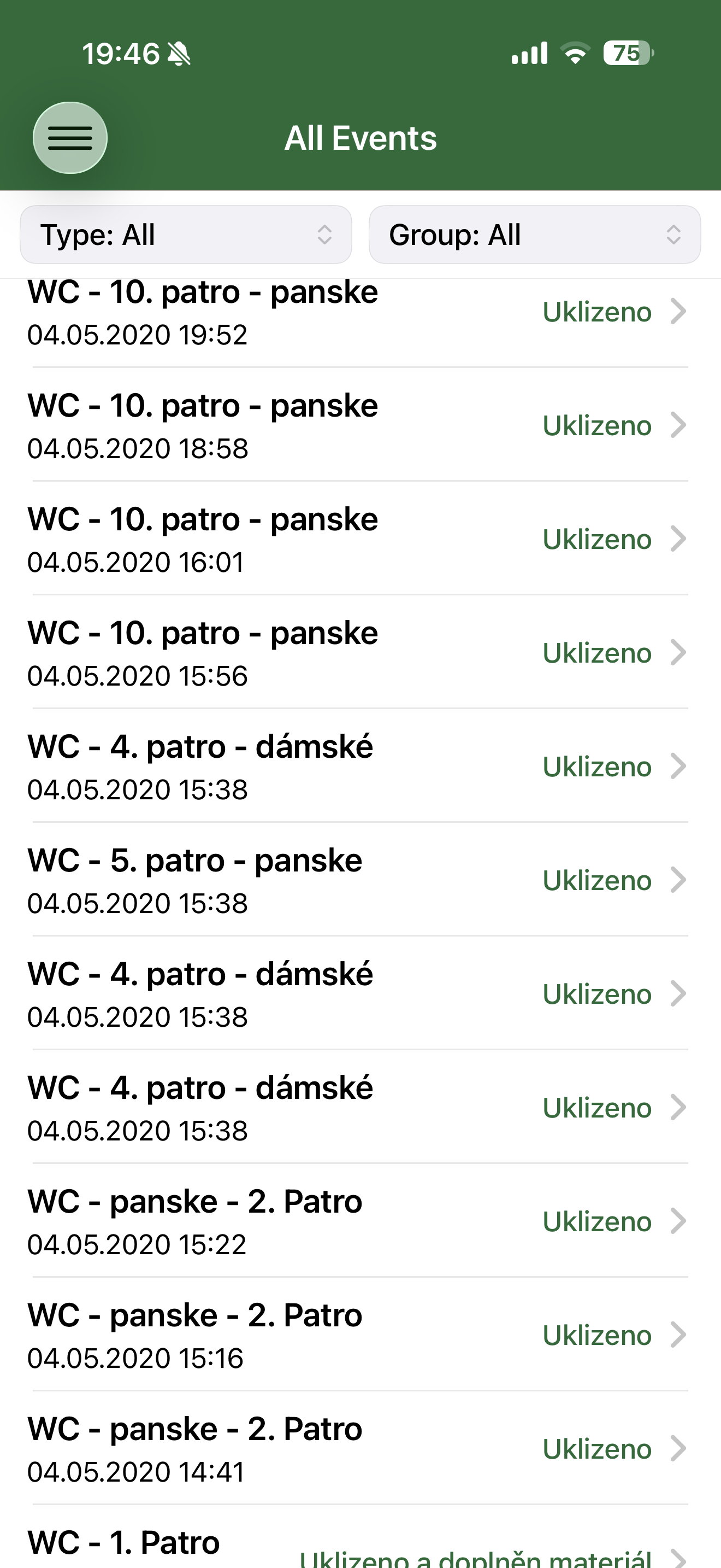 All events